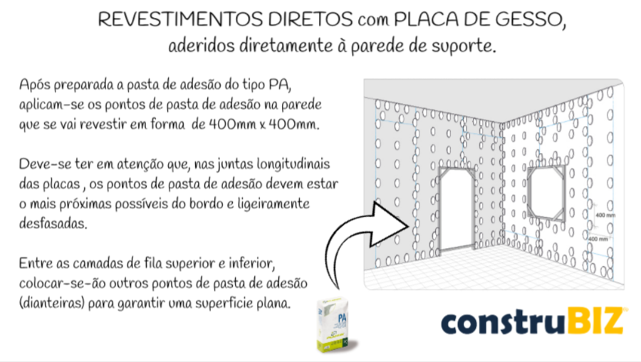 É COMO PAEZINHOS QUENTES. É JUNTAR ÁGUA E ESPERAR 24H