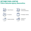 	Tabela de rendimentos de juntas de betuma