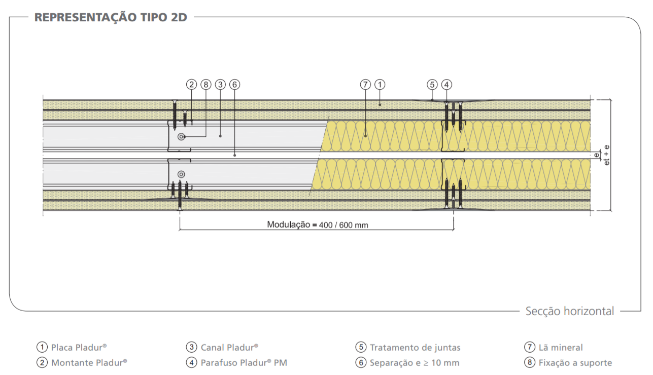 construbiz_Estructura-dupla-cãmara-única-livre