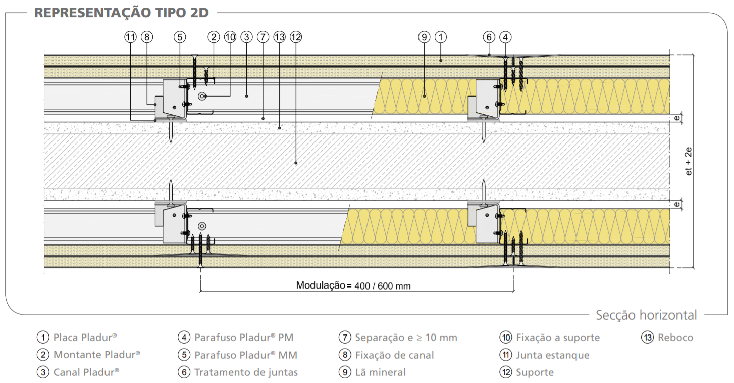 construbiz_Mixto-com-muro-suporte