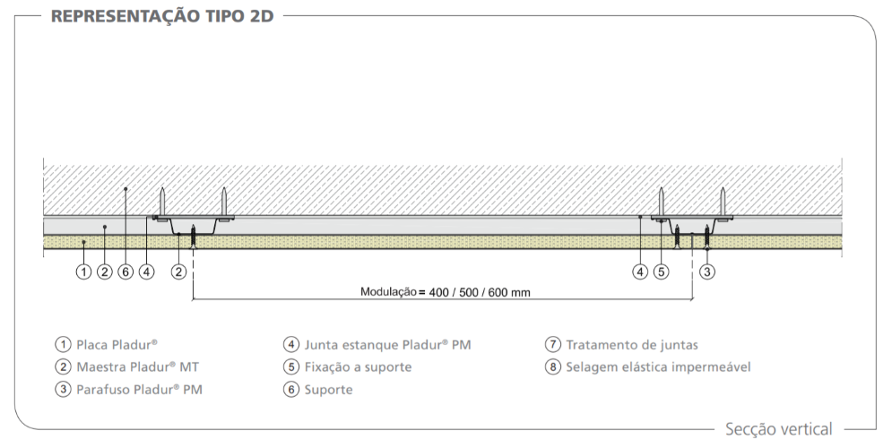 construbiz_Pladur_4.1.1-TETOS-SEMIDIRETO-Maestras_2D