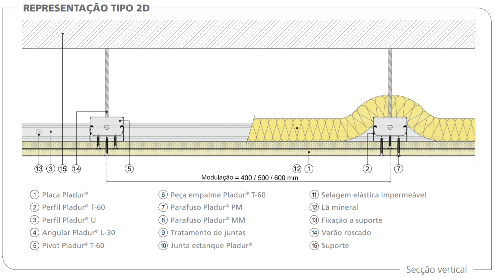 construbiz_pladur_construção_tetos_4.2.4-TETOS-SUSPENSO-Estrutura-simple-com-perfis-T-60
