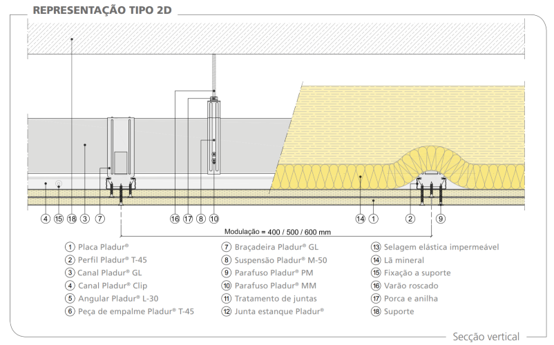 construbiz_pladur_4.4.4-Estrutura-dupla-canal-gl-perfil-T-45