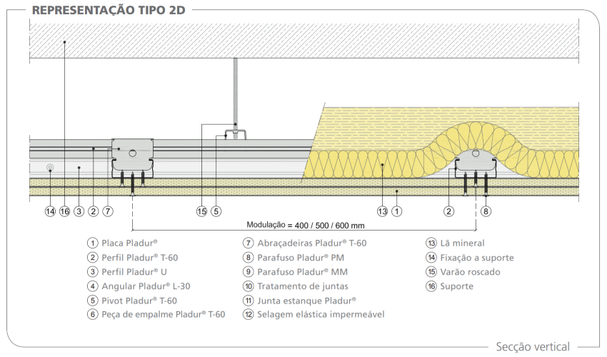 construbiz_pladur_construção_tetos_4.4.2-TETOS-SUSPENSO-Estrutura-dupla-com-perfis-T-60-(D)