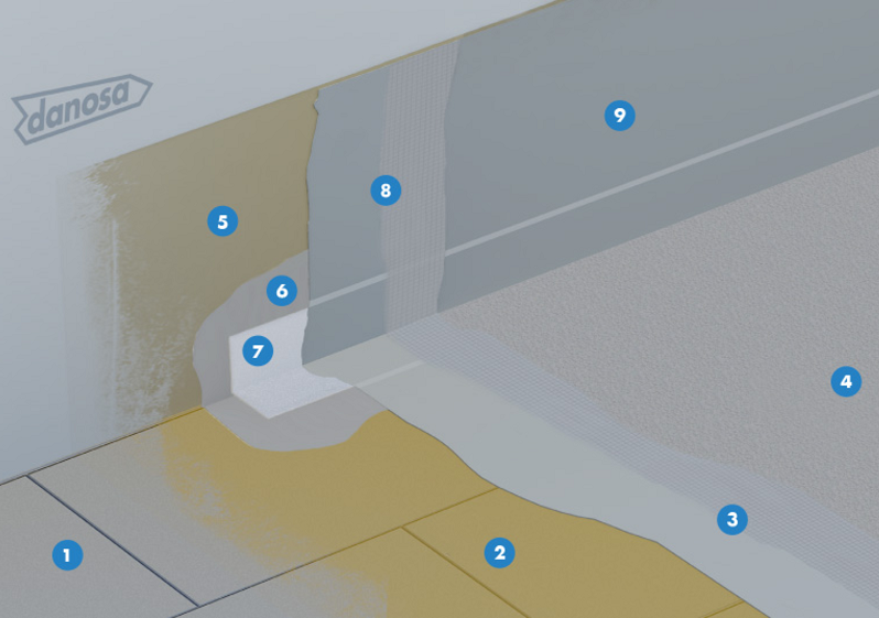 TPC4 - Cobertura plana transitável para zonas comuns com poliuretano de elevada elasticidade